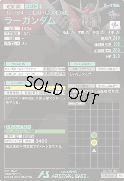 画像2: ラーガンダム (2)