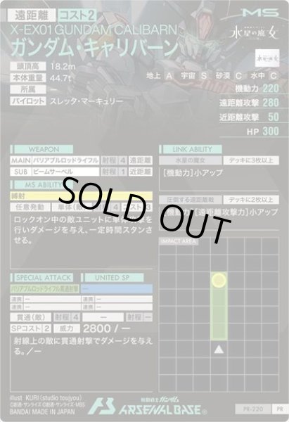 画像2: ガンダム・キャリバーン (2)