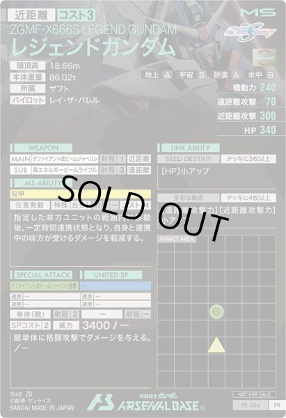 画像2: レジェンドガンダム (2)