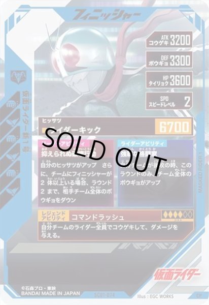 画像2: CP 仮面ライダー新1号 (2)