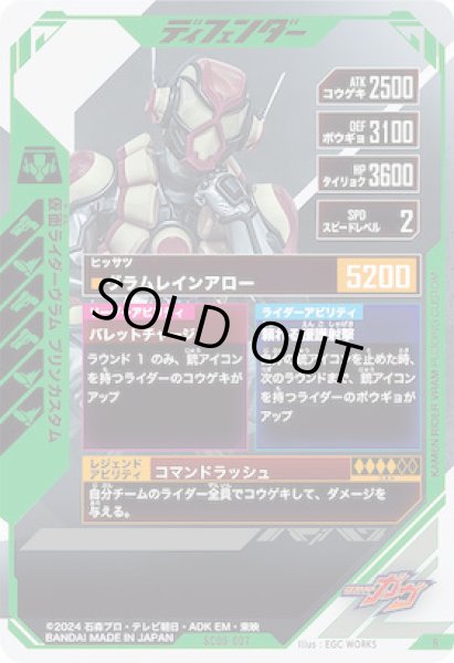 画像2: R 仮面ライダーヴラム プリンカスタム (2)