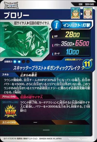 画像2: GDR ブロリー (2)