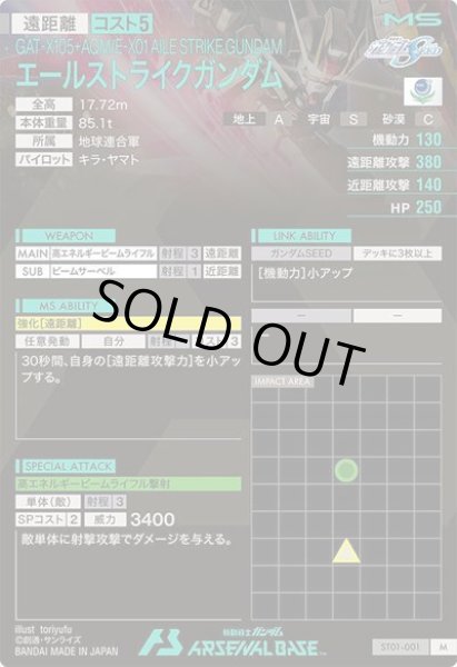 画像2: M エールストライクガンダム (2)