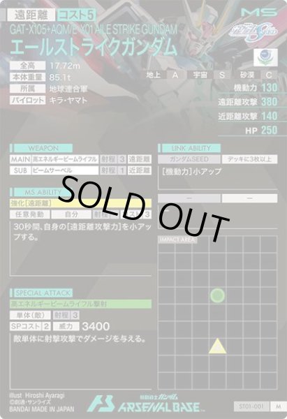 画像2: M 【パラレル】エールストライクガンダム (2)