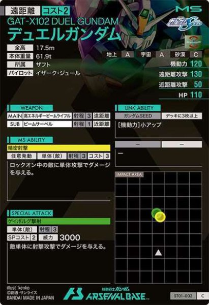 画像2: C デュエルガンダム (2)