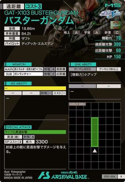 画像2: R バスターガンダム (2)