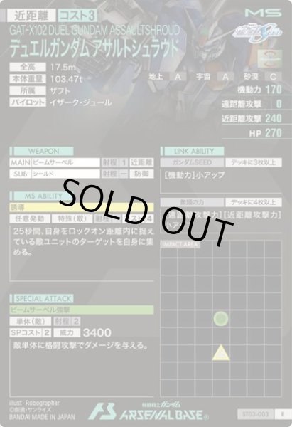 画像2: R デュエルガンダム アサルトシュラウド (2)