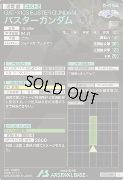 画像2: C バスターガンダム (2)