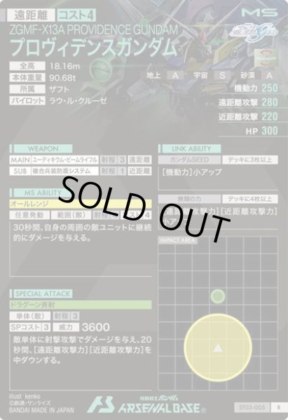 画像2: R プロヴィデンスガンダム (2)