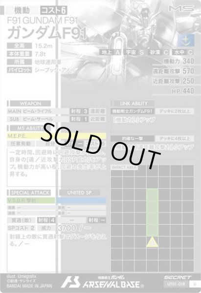 画像2: SEC 【シークレット】ガンダムF91 (2)