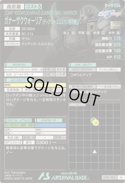 画像2: M ガナーザクウォーリア(ディアッカ・エルスマン専用機) (2)