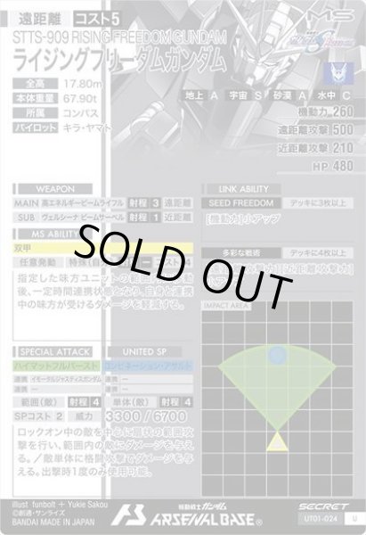 画像2: SEC 【シークレット】ライジングフリーダムガンダム (2)