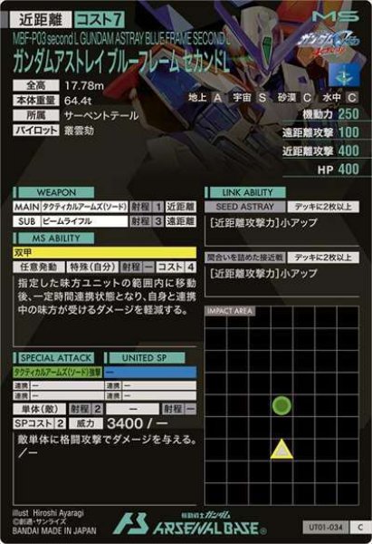 画像2: C ガンダムアストレイ ブルーフレーム セカンドL (2)