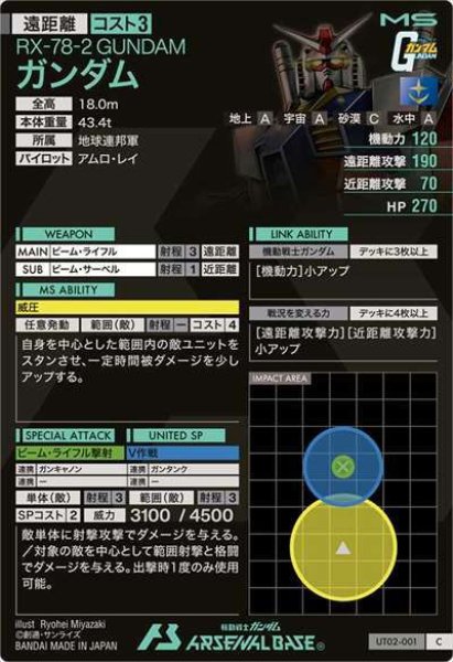 画像2: C ガンダム (2)