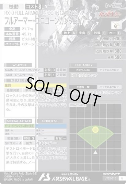 画像2: SEC 【シークレット】フルアーマー・ユニコーンガンダム (2)
