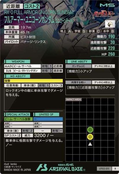 画像2: R フルアーマー・ユニコーンガンダム(ユニコーンモード) (2)