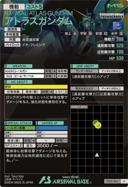 画像2: U アトラスガンダム (2)