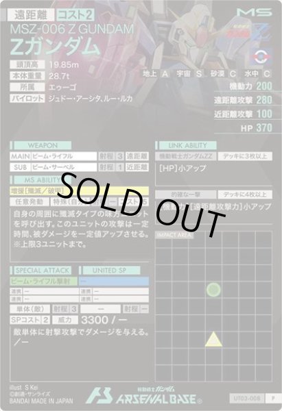 画像2: P Ζガンダム (2)