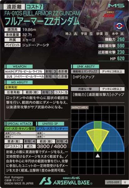 画像2: U フルアーマーΖΖガンダム (2)