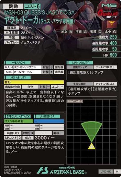 画像2: M ヤクト・ドーガ(クェス・パラヤ専用機) (2)