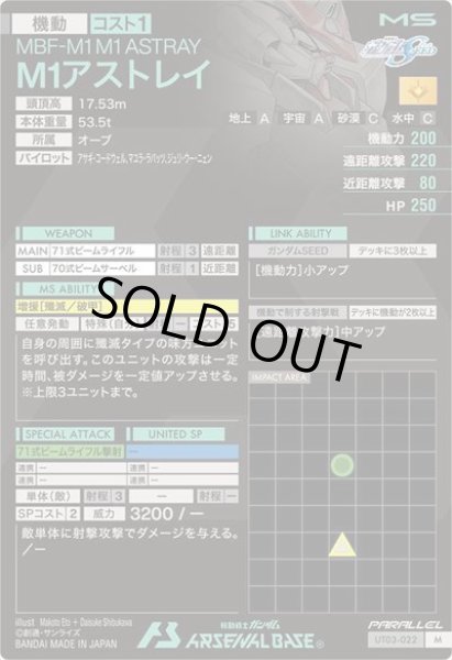 画像2: M 【パラレル】M1アストレイ (2)
