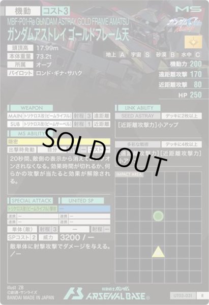 画像2: R ガンダムアストレイ ゴールドフレーム天 (2)