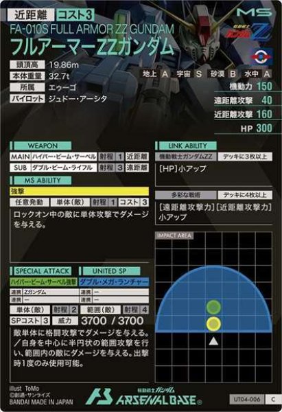 画像2: C フルアーマーΖΖガンダム (2)