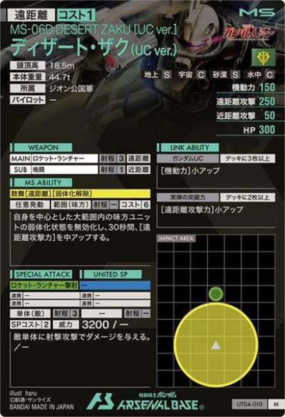 画像2: M ディザート・ザク(UC ver.) (2)