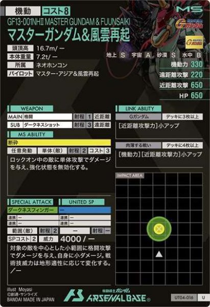 画像2: U マスターガンダム&風雲再起 (2)