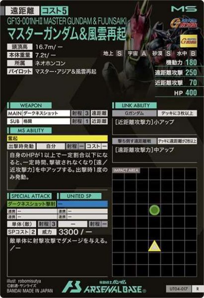 画像2: R マスターガンダム&風雲再起 (2)