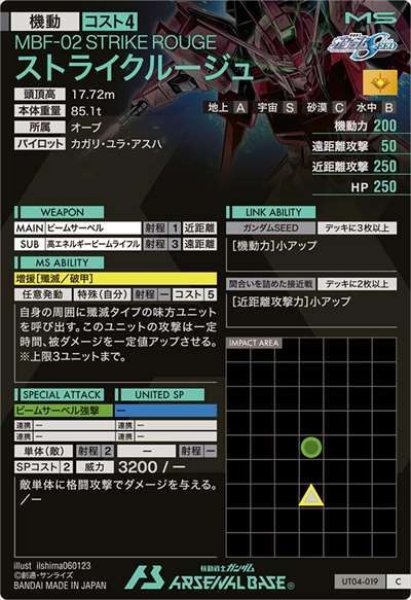 画像2: C ストライクルージュ (2)