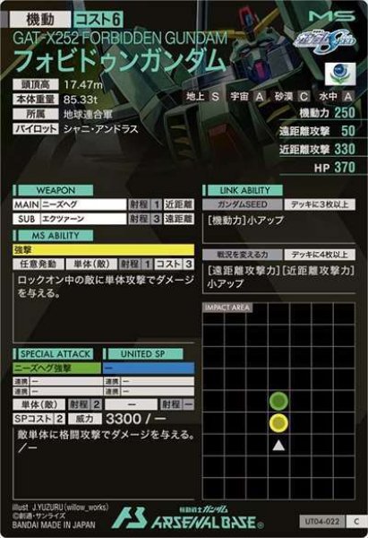 画像2: C フォビドゥンガンダム (2)