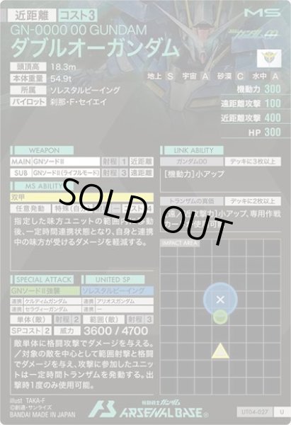 画像2: U ダブルオーガンダム (2)