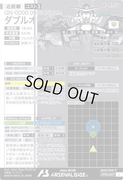 画像2: SEC 【シークレット】ダブルオーガンダム (2)