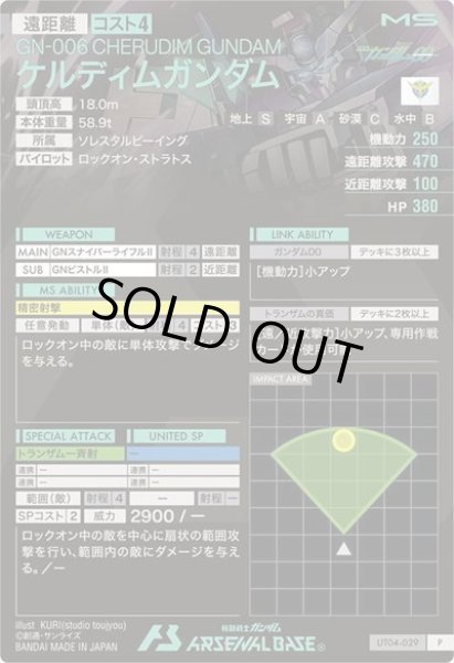 画像2: P ケルディムガンダム (2)