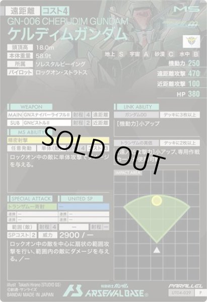 画像2: P 【パラレル】ケルディムガンダム (2)