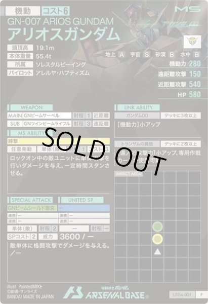 画像2: P アリオスガンダム (2)