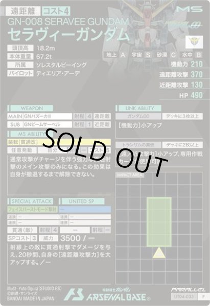 画像2: P 【パラレル】セラヴィーガンダム (2)