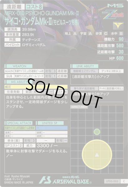 画像2: C サイコ・ガンダムMk-II(モビルスーツ形態) (2)