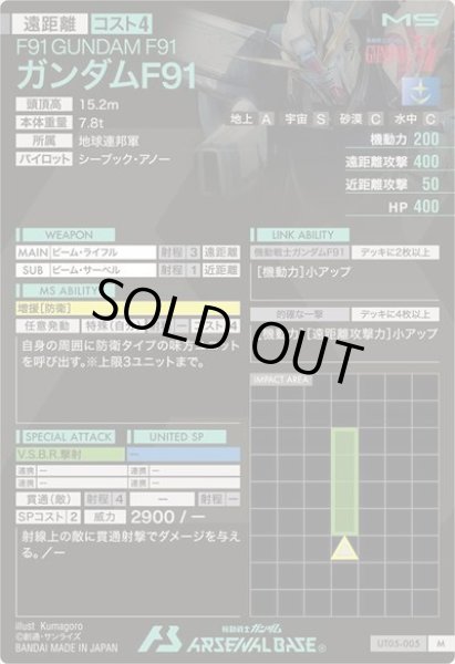 画像2: M ガンダムF91 (2)