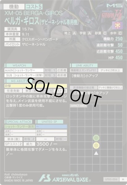 画像2: M ベルガ・ギロス(ザビーネ・シャル専用機) (2)