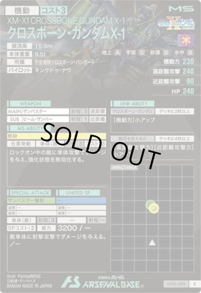 画像2: R クロスボーン・ガンダムX-1 (2)