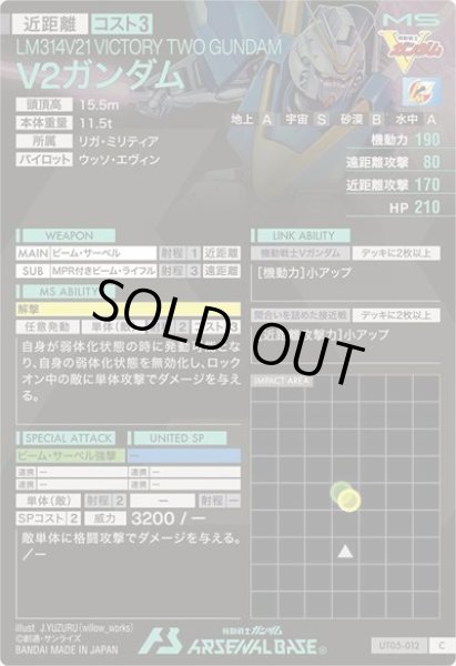 画像2: C V2ガンダム (2)
