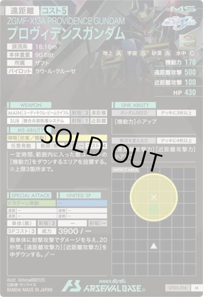 画像2: M プロヴィデンスガンダム (2)