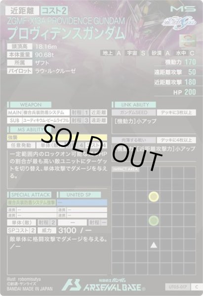 画像2: C プロヴィデンスガンダム (2)