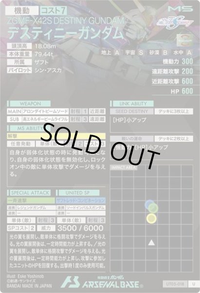 画像2: U デスティニーガンダム (2)