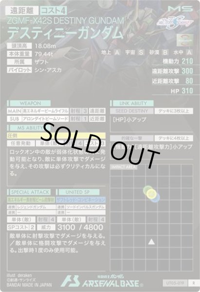 画像2: R デスティニーガンダム (2)