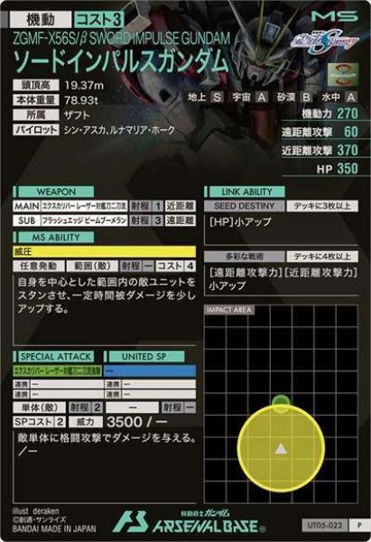 画像2: P ソードインパルスガンダム (2)