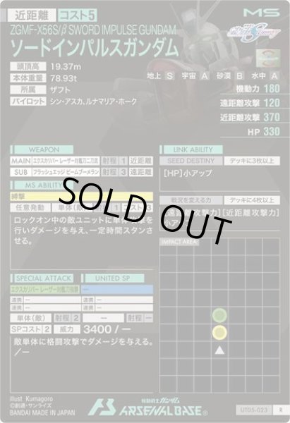画像2: R ソードインパルスガンダム (2)