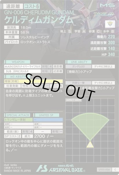画像2: C ケルディムガンダム (2)